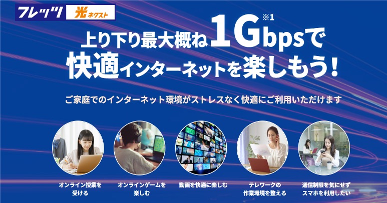 フレッツ 光ネクスト 上り下り最大概ね1Gbps※1で快適インターネットを楽しもう! ご家庭でのインターネット環境がストレスなく快適にご利用いただけます オンライン授業を受ける オンラインゲームを楽しむ 動画を快適に楽しむ テレワークの作業環境を整える 通信制限を気にせずスマホを利用したい